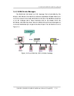 Предварительный просмотр 27 страницы ICP DAS USA CAN-8124 User Manual