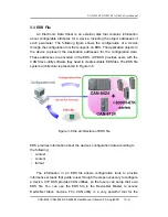 Preview for 30 page of ICP DAS USA CAN-8124 User Manual