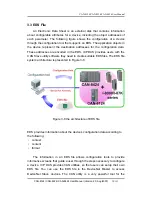 Предварительный просмотр 30 страницы ICP DAS USA CAN-8124 User Manual