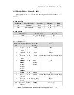 Предварительный просмотр 33 страницы ICP DAS USA CAN-8124 User Manual