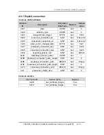 Preview for 42 page of ICP DAS USA CAN-8124 User Manual