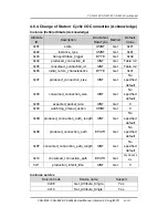 Preview for 45 page of ICP DAS USA CAN-8124 User Manual