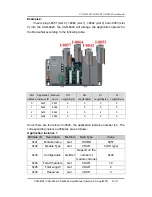 Предварительный просмотр 89 страницы ICP DAS USA CAN-8124 User Manual