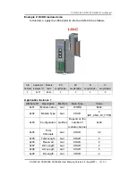 Preview for 103 page of ICP DAS USA CAN-8124 User Manual