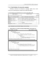 Preview for 115 page of ICP DAS USA CAN-8124 User Manual