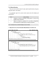 Предварительный просмотр 124 страницы ICP DAS USA CAN-8124 User Manual