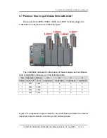 Preview for 139 page of ICP DAS USA CAN-8124 User Manual