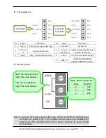 Preview for 3 page of ICP DAS USA CAN-8224 Quick Start User Manual