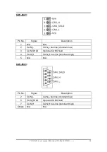 Предварительный просмотр 14 страницы ICP DAS USA CAN-8823 User Manual