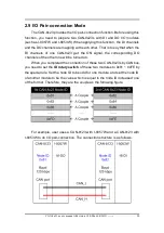 Предварительный просмотр 20 страницы ICP DAS USA CAN-8823 User Manual