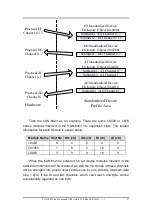 Предварительный просмотр 27 страницы ICP DAS USA CAN-8823 User Manual