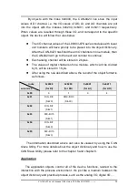 Предварительный просмотр 28 страницы ICP DAS USA CAN-8823 User Manual