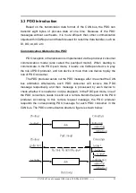 Предварительный просмотр 31 страницы ICP DAS USA CAN-8823 User Manual