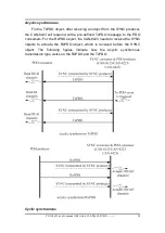 Preview for 34 page of ICP DAS USA CAN-8823 User Manual