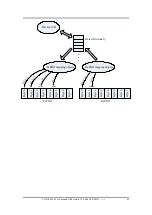 Предварительный просмотр 42 страницы ICP DAS USA CAN-8823 User Manual