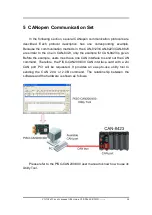 Preview for 64 page of ICP DAS USA CAN-8823 User Manual