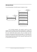 Предварительный просмотр 69 страницы ICP DAS USA CAN-8823 User Manual