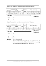 Preview for 73 page of ICP DAS USA CAN-8823 User Manual