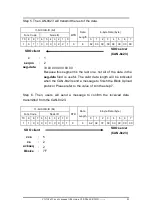 Предварительный просмотр 83 страницы ICP DAS USA CAN-8823 User Manual