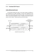 Предварительный просмотр 85 страницы ICP DAS USA CAN-8823 User Manual