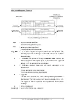 Preview for 87 page of ICP DAS USA CAN-8823 User Manual