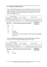 Предварительный просмотр 89 страницы ICP DAS USA CAN-8823 User Manual