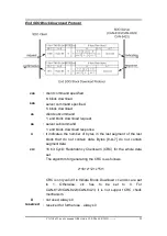 Preview for 93 page of ICP DAS USA CAN-8823 User Manual