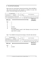 Предварительный просмотр 113 страницы ICP DAS USA CAN-8823 User Manual