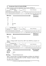 Предварительный просмотр 116 страницы ICP DAS USA CAN-8823 User Manual