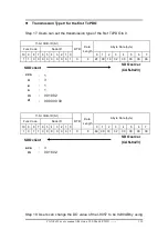 Preview for 119 page of ICP DAS USA CAN-8823 User Manual