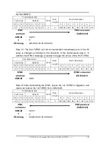 Предварительный просмотр 120 страницы ICP DAS USA CAN-8823 User Manual