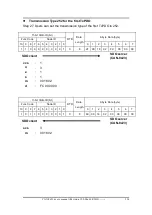 Предварительный просмотр 124 страницы ICP DAS USA CAN-8823 User Manual