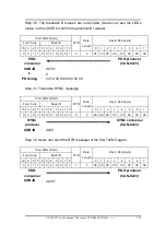 Предварительный просмотр 126 страницы ICP DAS USA CAN-8823 User Manual