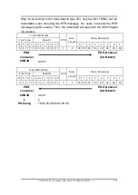 Предварительный просмотр 129 страницы ICP DAS USA CAN-8823 User Manual