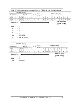 Preview for 130 page of ICP DAS USA CAN-8823 User Manual