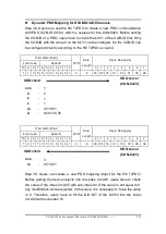 Предварительный просмотр 131 страницы ICP DAS USA CAN-8823 User Manual