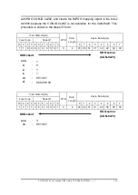 Preview for 136 page of ICP DAS USA CAN-8823 User Manual