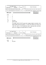 Preview for 137 page of ICP DAS USA CAN-8823 User Manual