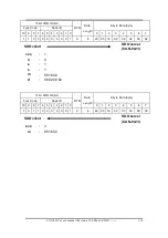 Предварительный просмотр 138 страницы ICP DAS USA CAN-8823 User Manual