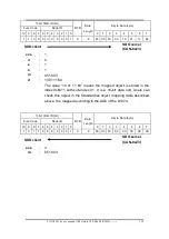 Предварительный просмотр 139 страницы ICP DAS USA CAN-8823 User Manual