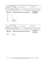 Предварительный просмотр 140 страницы ICP DAS USA CAN-8823 User Manual