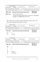 Предварительный просмотр 149 страницы ICP DAS USA CAN-8823 User Manual