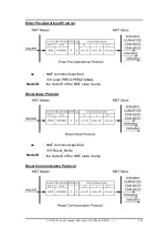 Preview for 153 page of ICP DAS USA CAN-8823 User Manual