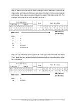 Предварительный просмотр 166 страницы ICP DAS USA CAN-8823 User Manual