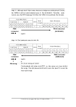 Предварительный просмотр 167 страницы ICP DAS USA CAN-8823 User Manual