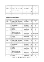 Предварительный просмотр 173 страницы ICP DAS USA CAN-8823 User Manual