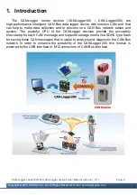 Preview for 4 page of ICP DAS USA CAN-Logger Series User Manual