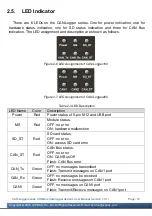 Preview for 12 page of ICP DAS USA CAN-Logger Series User Manual