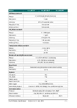 Preview for 13 page of ICP DAS USA CL-200 Series User Manual