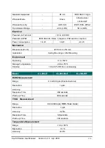 Preview for 14 page of ICP DAS USA CL-200 Series User Manual